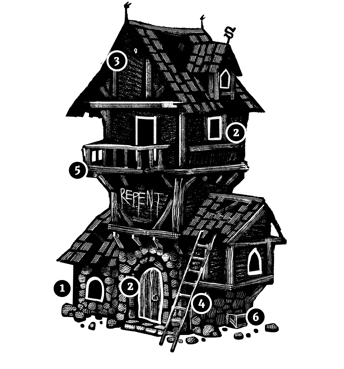 A breakdown of a terrain piece